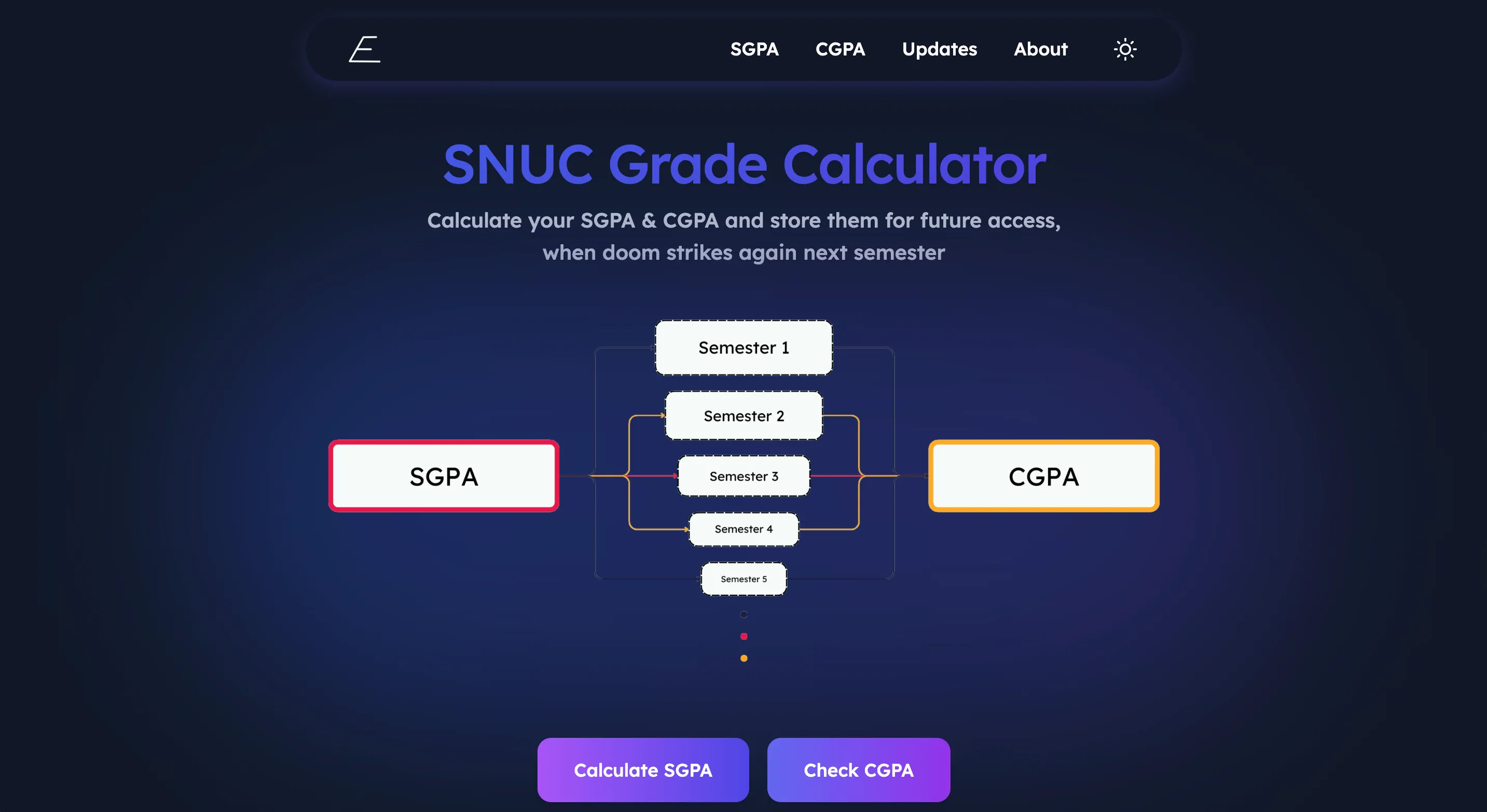 GPA Calculator Platform